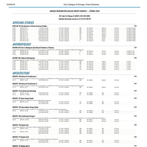 City Colleges of Chicago: Class Schedule.
